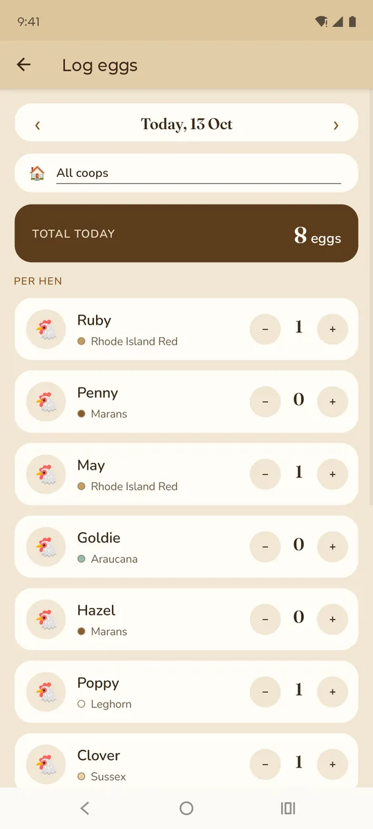 Logging eggs per hen